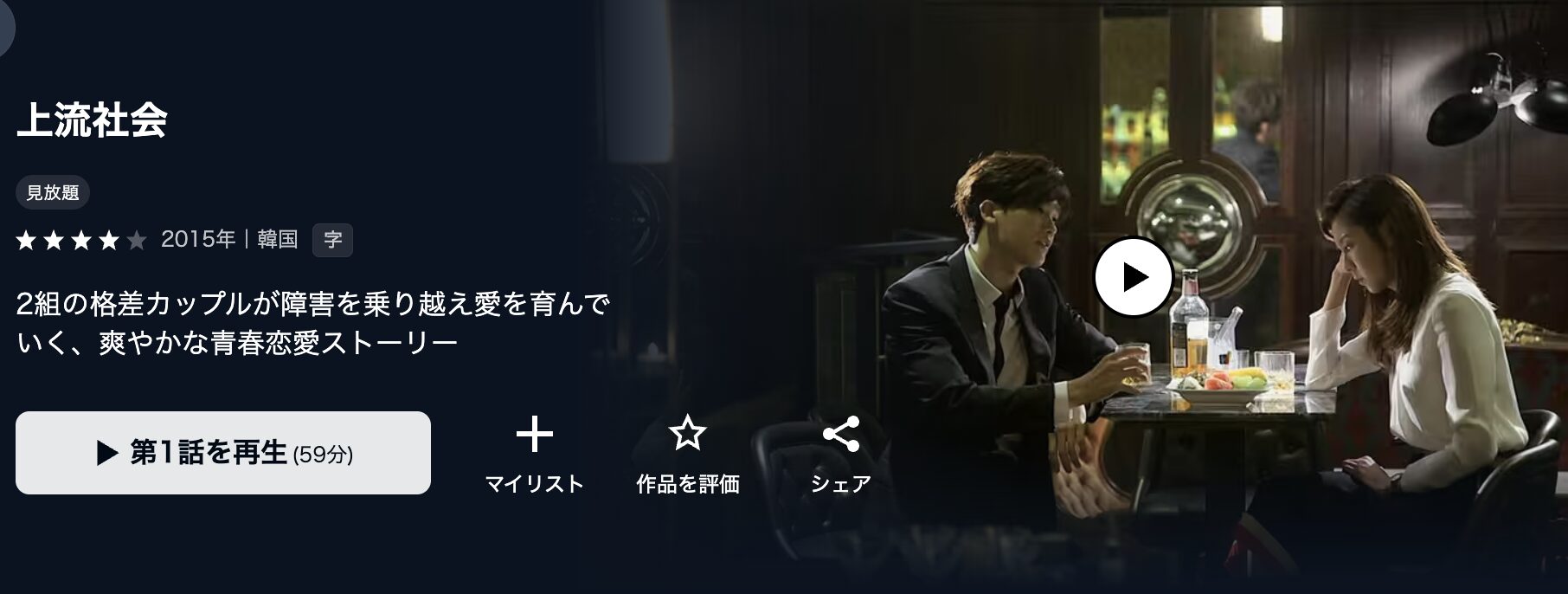 U-NEXTの上流社会配信画像