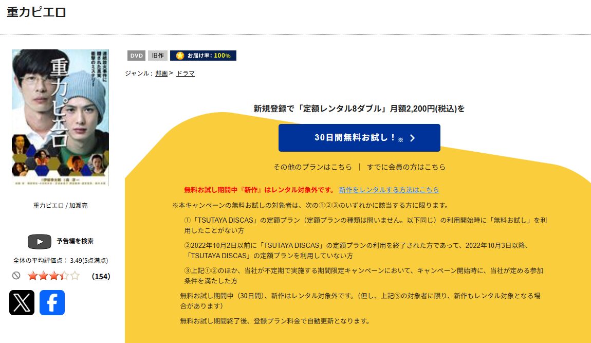 TSUTAYA DISCASの重力ピエロ