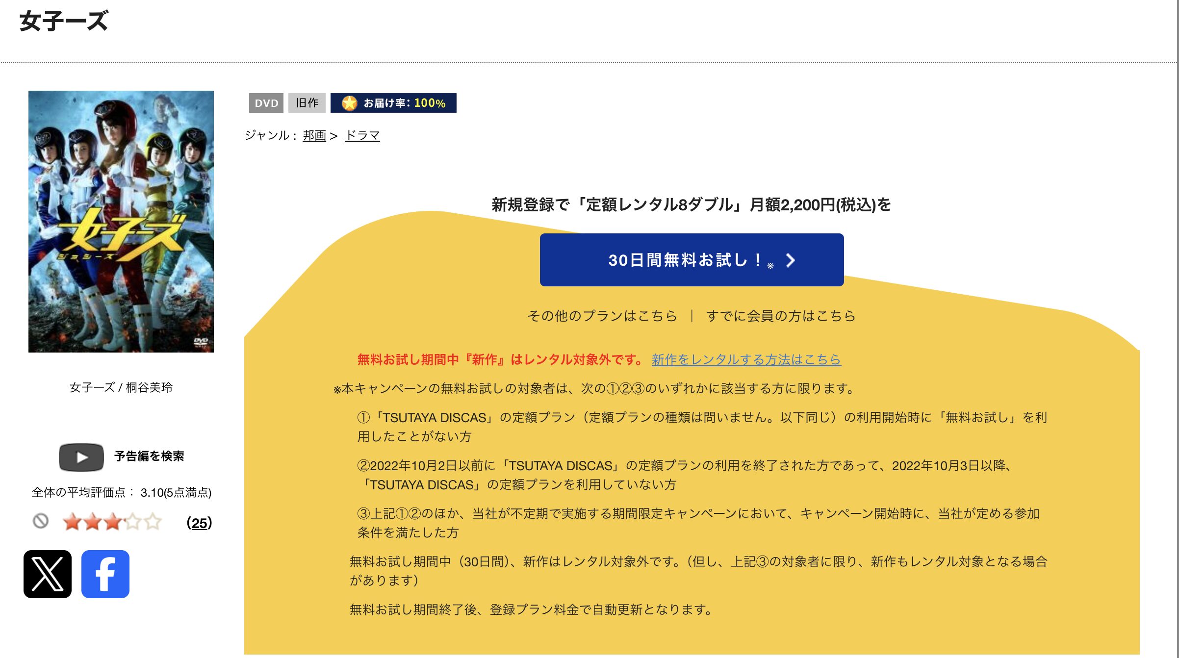 TSUTAYA DISCASの女子ーズ