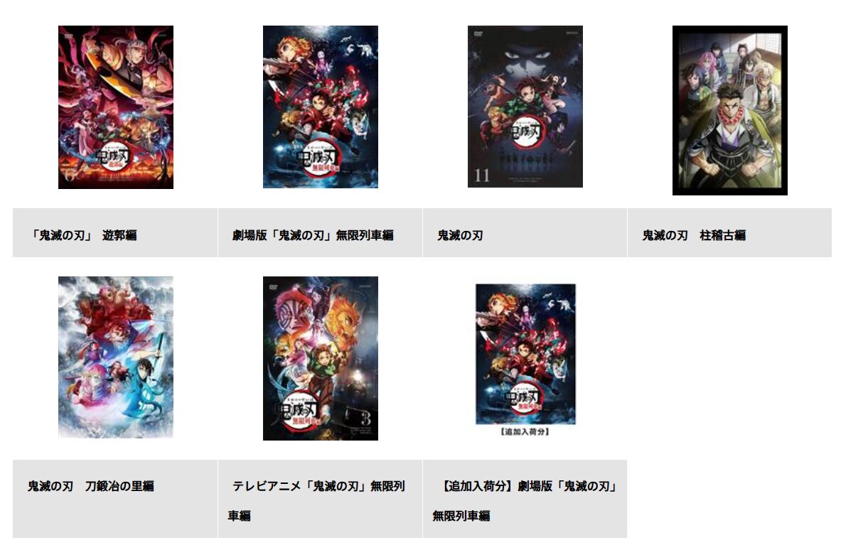 TSUTAYA DISCASの鬼滅の刃