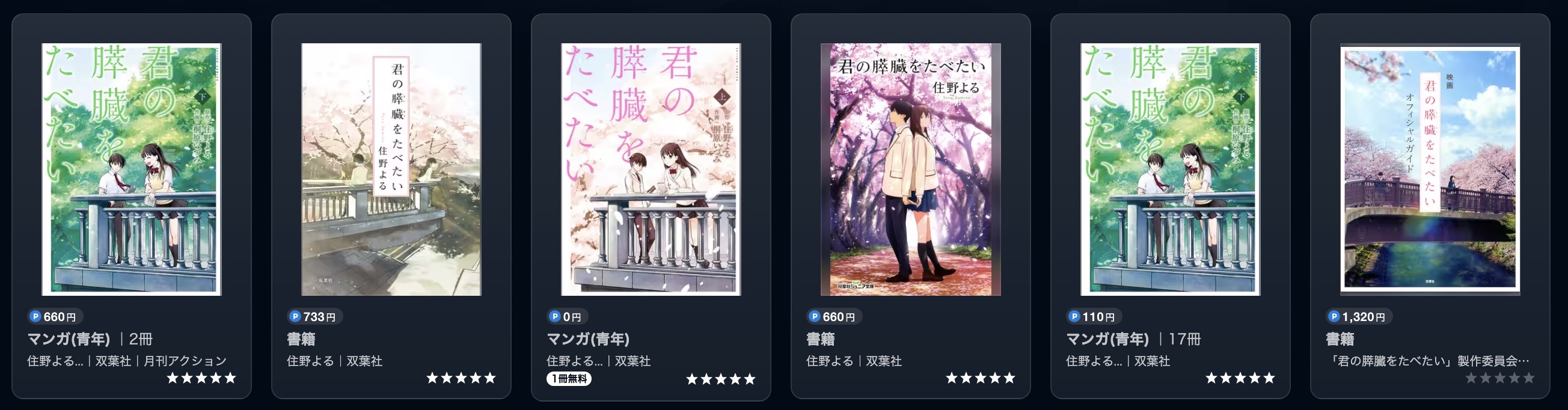 君の膵臓をたべたい書籍