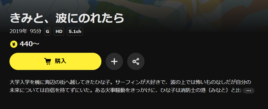 TSUTAYA DISCASのきみと、波にのれたら