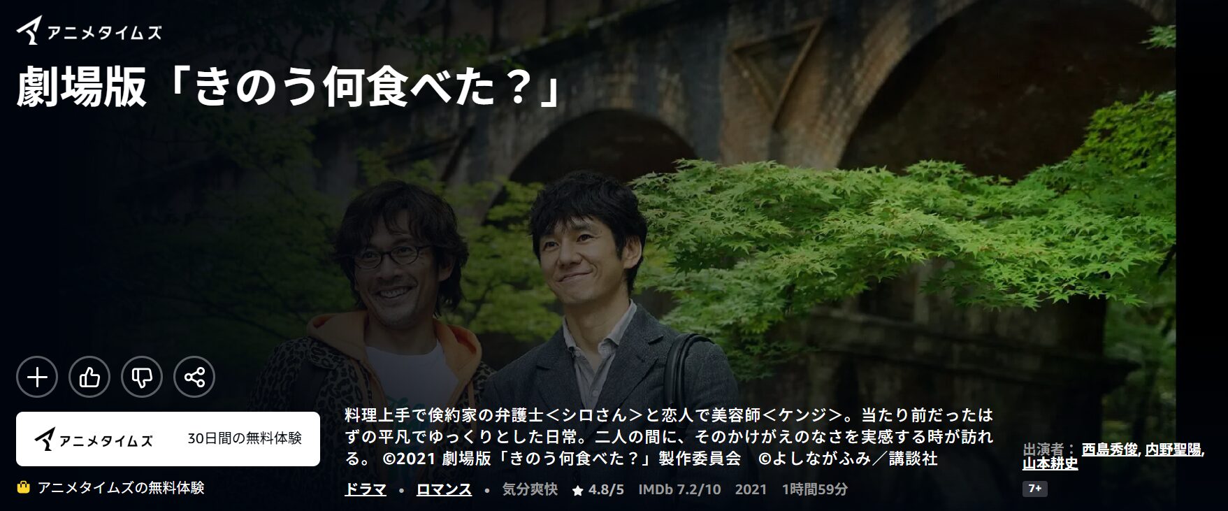 Amazonプライムの劇場版　きのう何食べた？配信画像