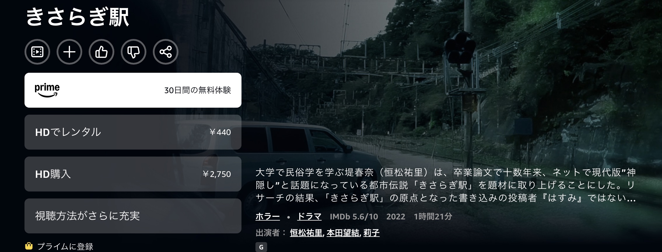Amazonプライムのきさらぎ駅配信画像