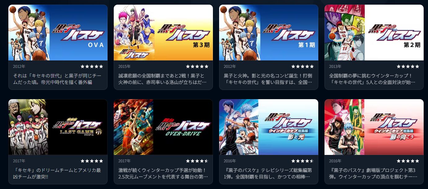 U-NEXTの黒子のバスケ配信画像
