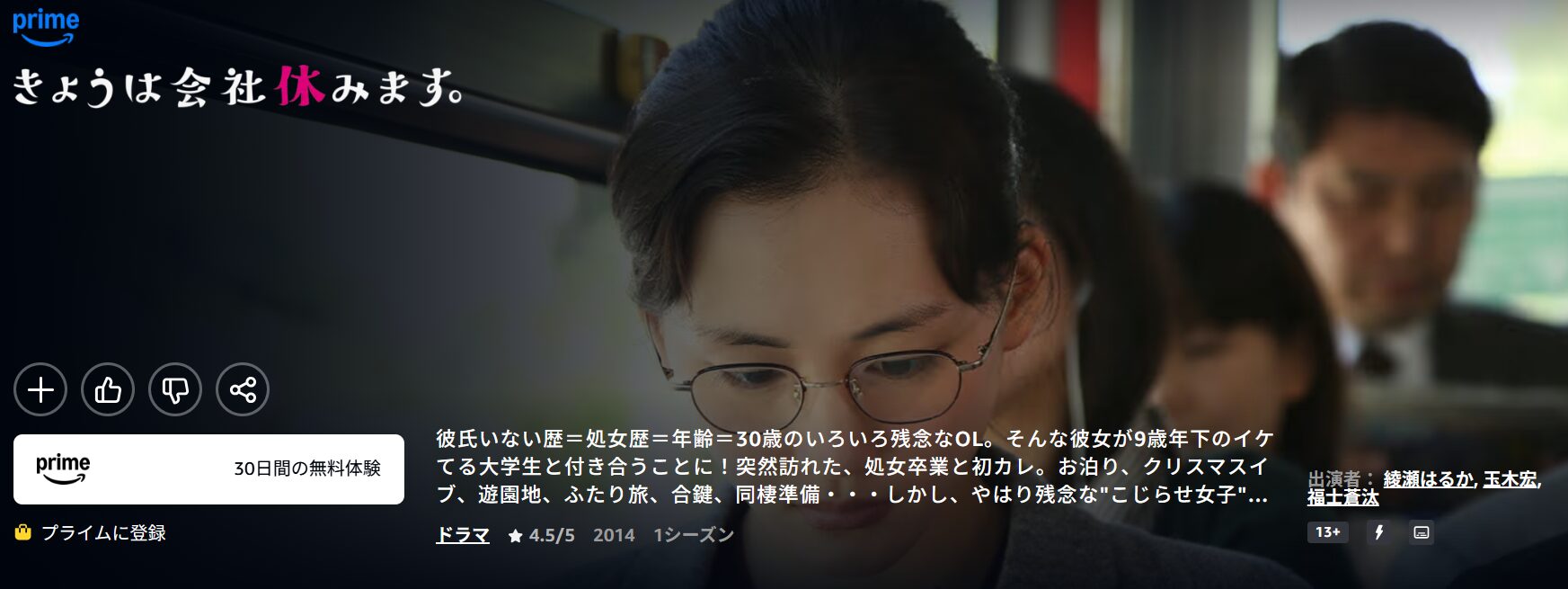 Amazonプライムのきょうは会社休みます配信画像