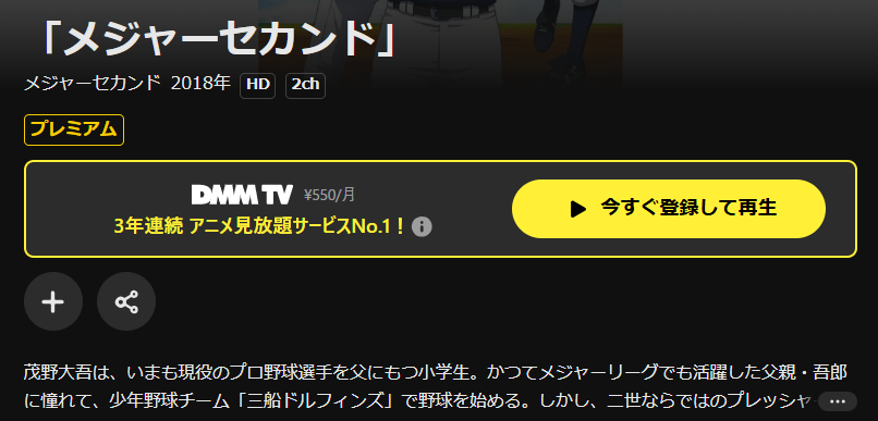 DMM TVのメジャー2nd(1期)配信画像