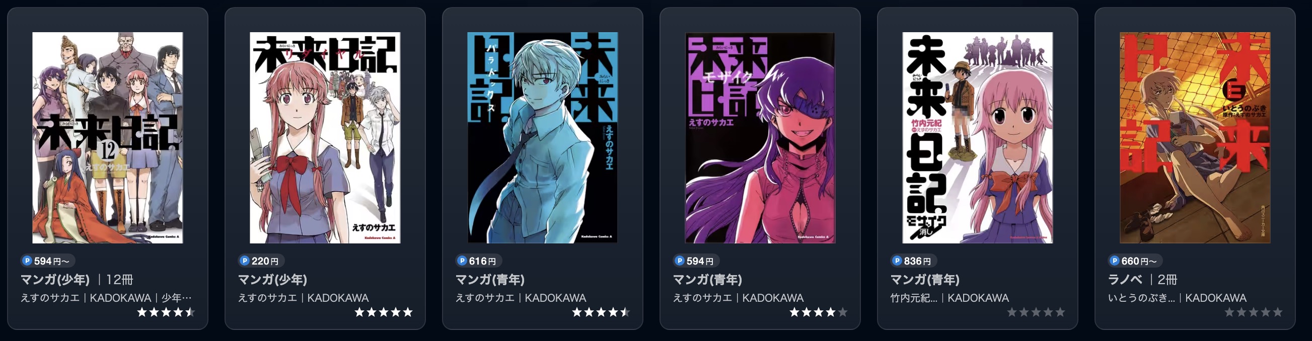 未来日記書籍
