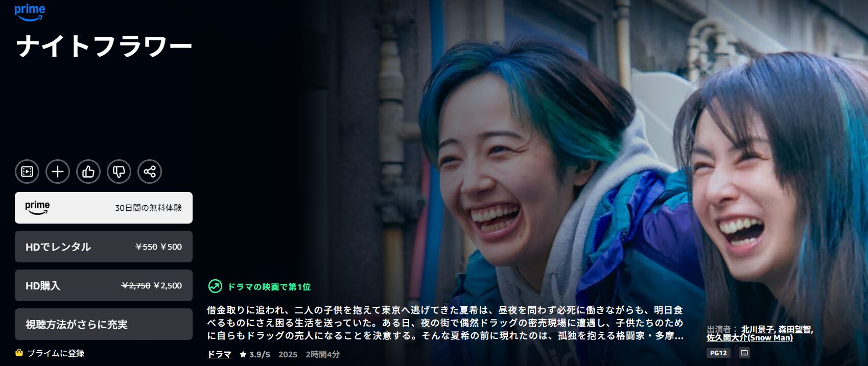 Amazonプライムのナイトフラワー配信画像