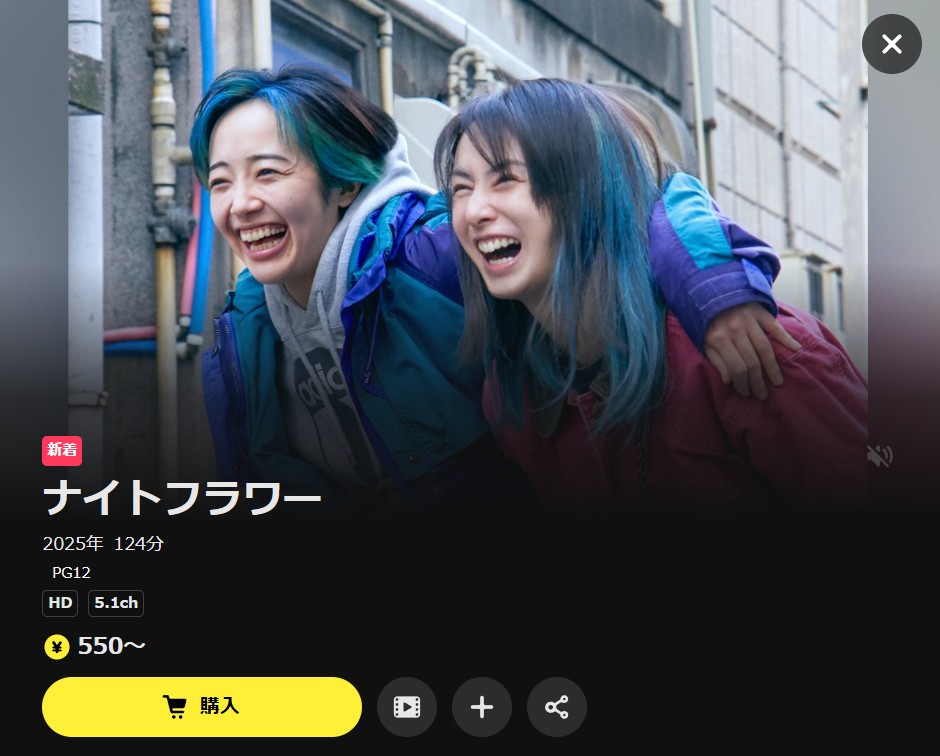 DMM TVの配信画像