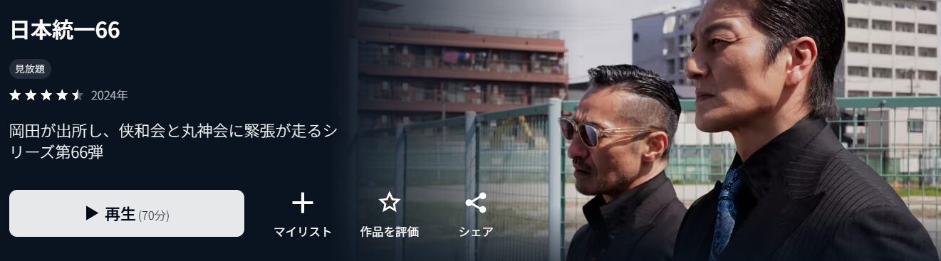 U-NEXTの日本統一66配信画像