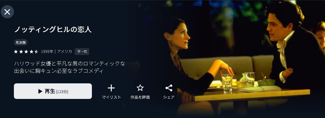 U-NEXTのノッティングヒルの恋人配信画像