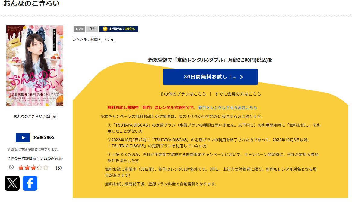 TSUTAYA DISCASのおんなのこきらい