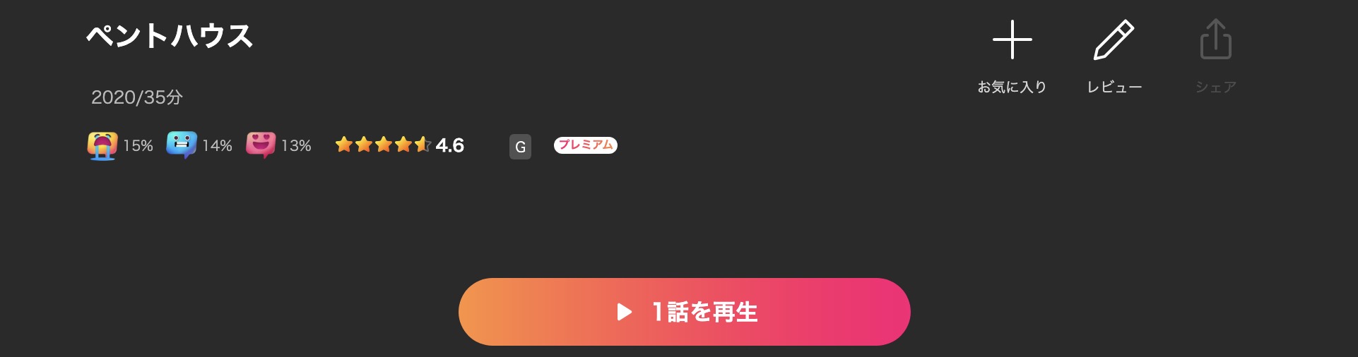Leminoのペントハウス配信画像