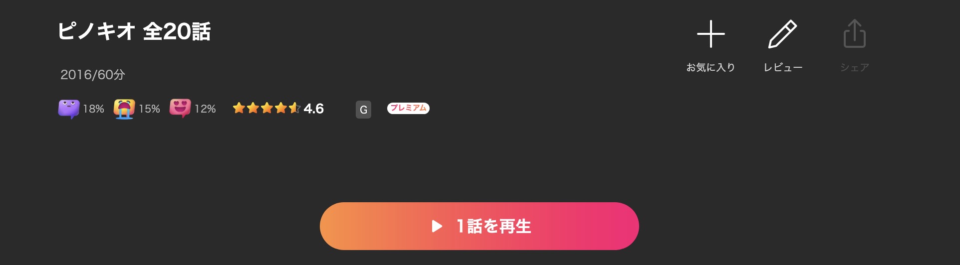 Leminoのピノキオ配信画像