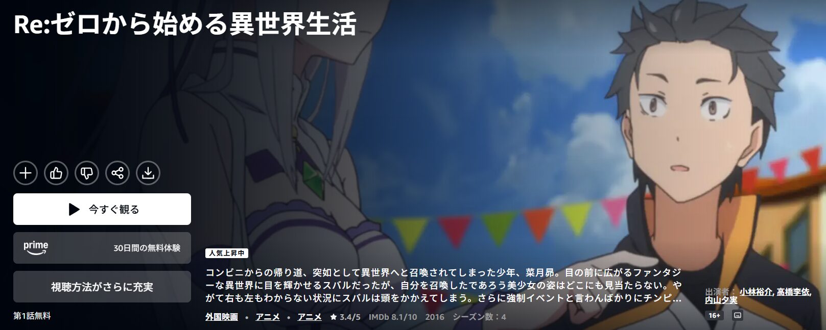 Amazonプライムのリゼロ1期配信画像