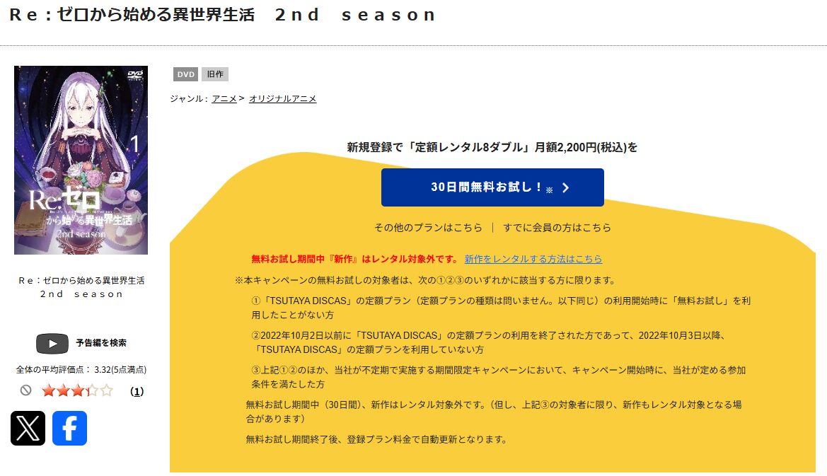 TSUTAYA DISCASのリゼロ2期