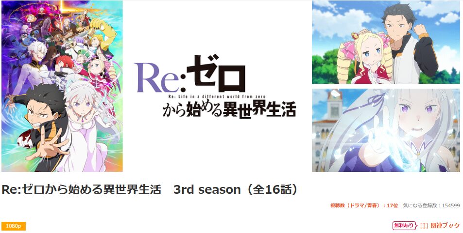 dアニメストアのリゼロ3期配信画像
