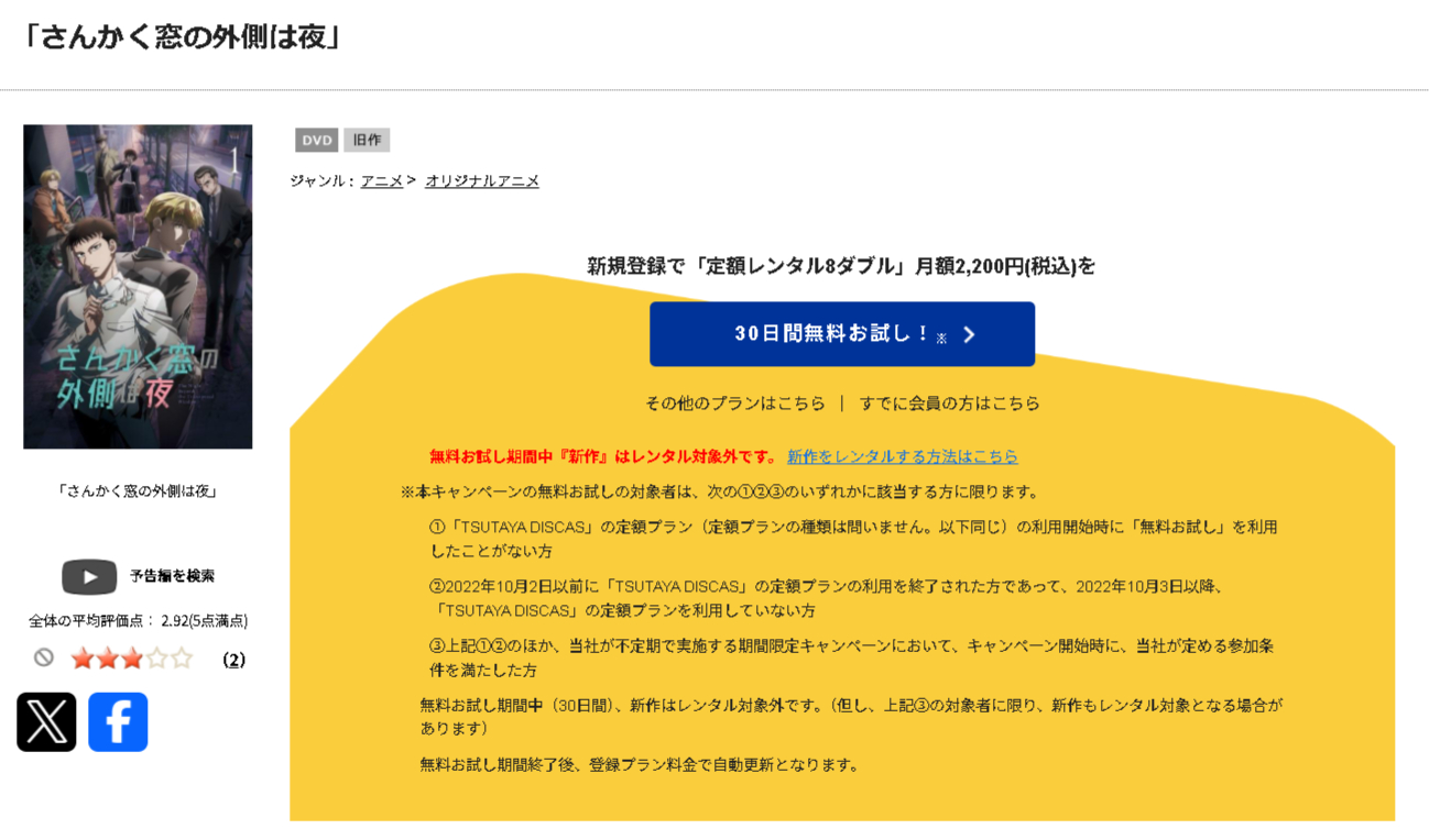 TSUTAYA DISCASのさんかく窓の外側は夜