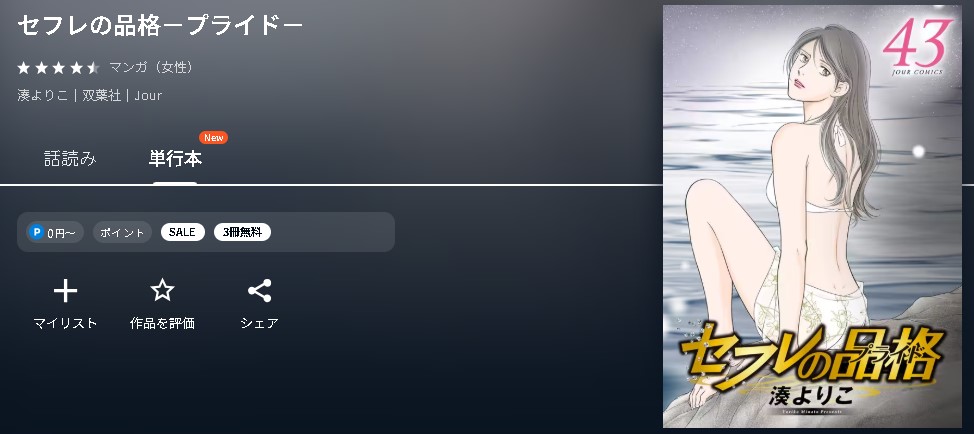 セフレの品格 ドラマ版