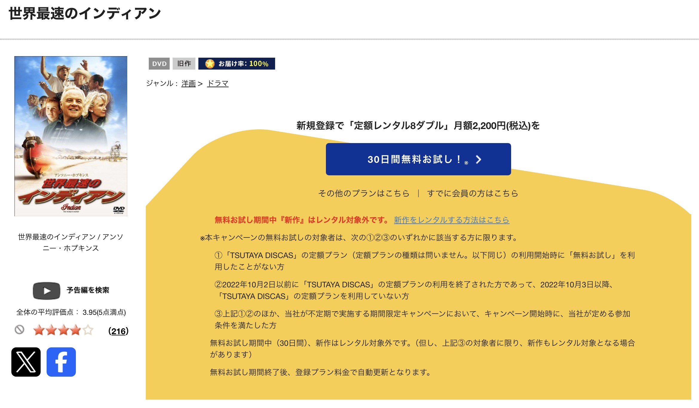 世界最速のインディアン