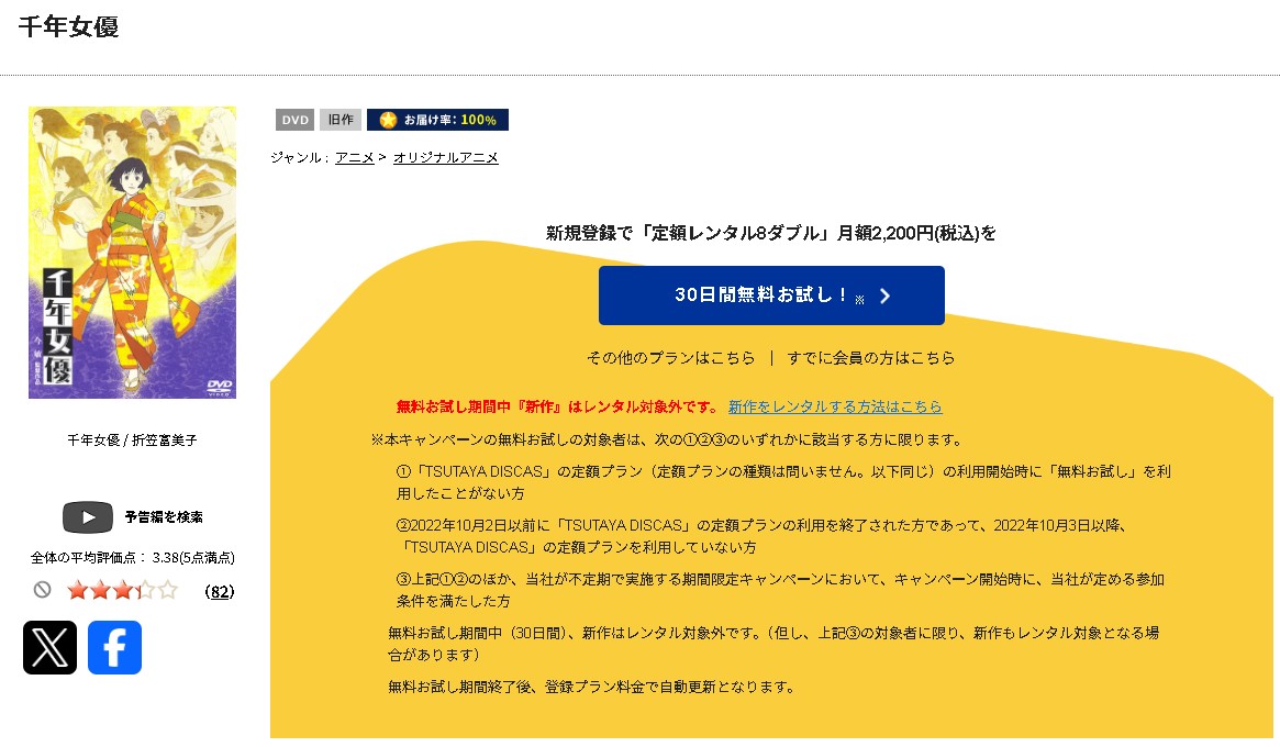 TSUTAYA DISCASの千年女優