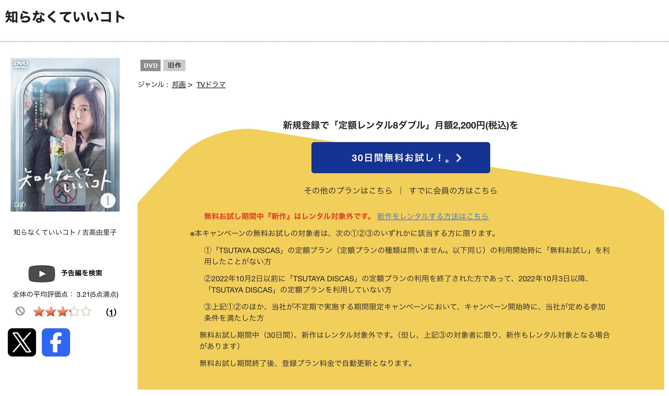 TSUTAYA DISCASの知らなくていいコト