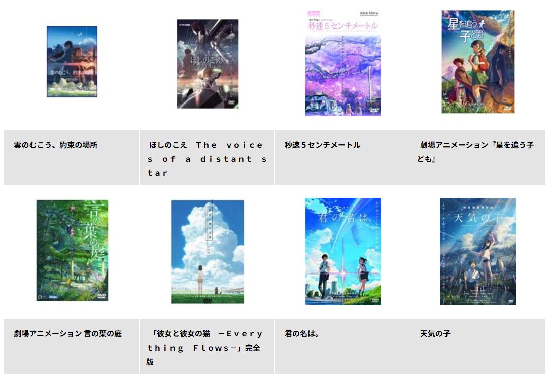 TSUTAYA DISCASの新海誠