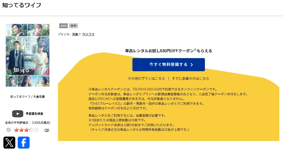 TSUTAYA DISCASの知ってるワイフ