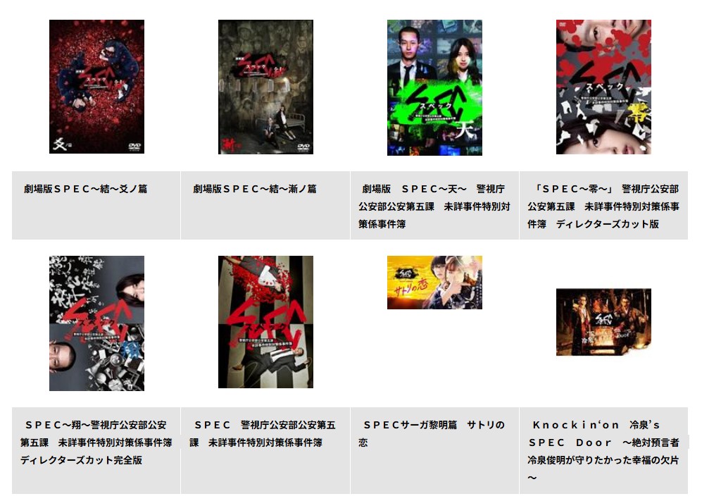 TSUTAYA DISCASのSPEC（スペック）