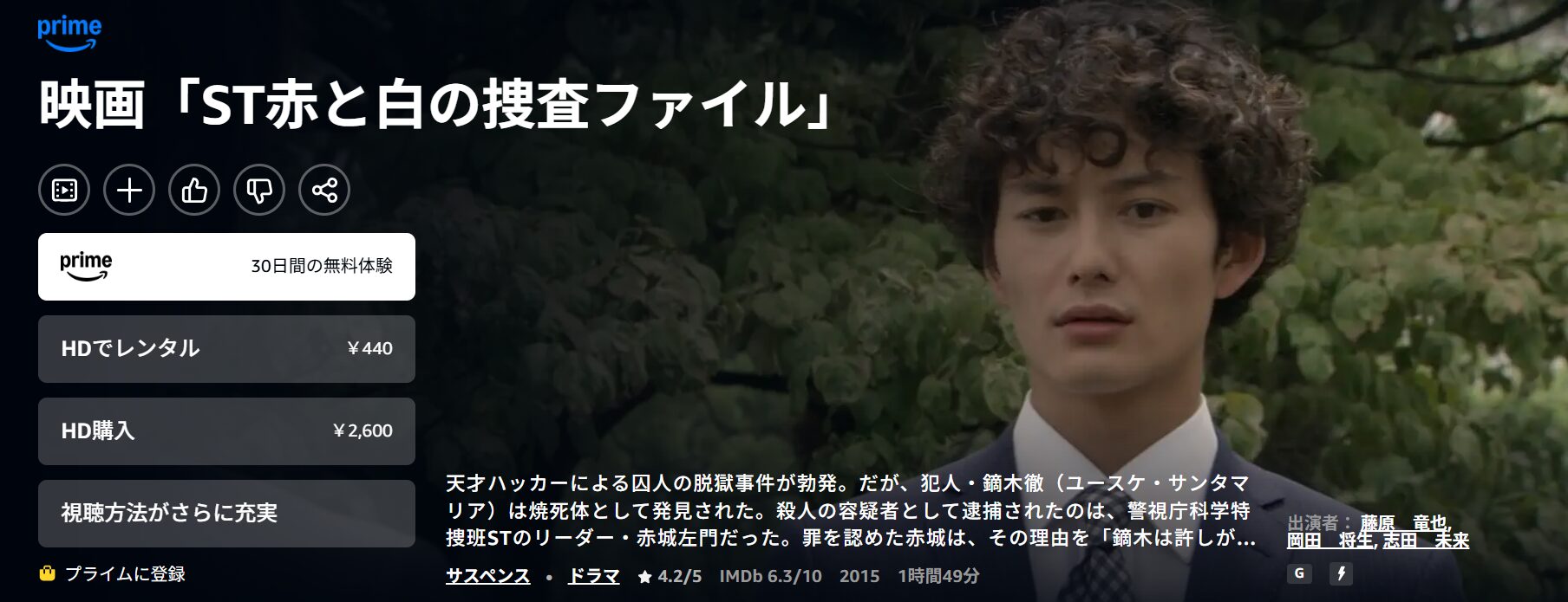 AmazonプライムのST赤と白の捜査ファイル配信画像