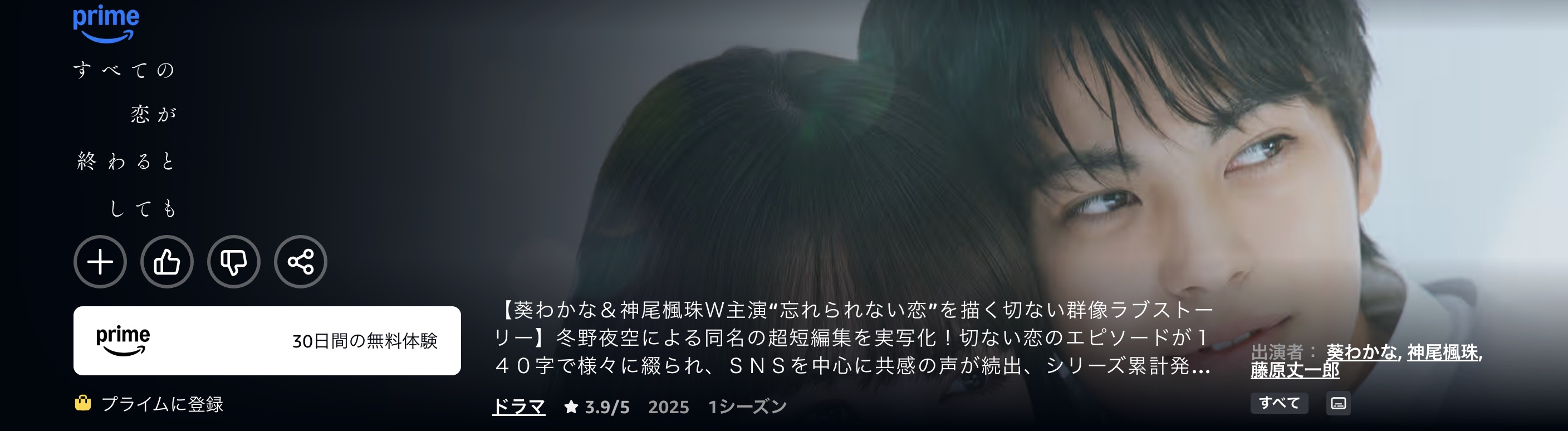 Amazonプライムのすべての恋が終わるとしても配信画像