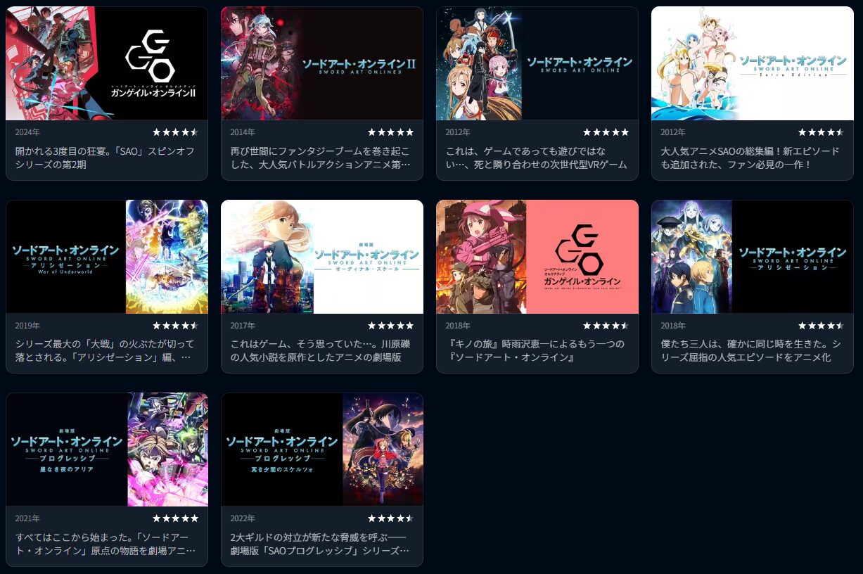 U-NEXTのソードアート・オンライン（SAO）シリーズ配信画像