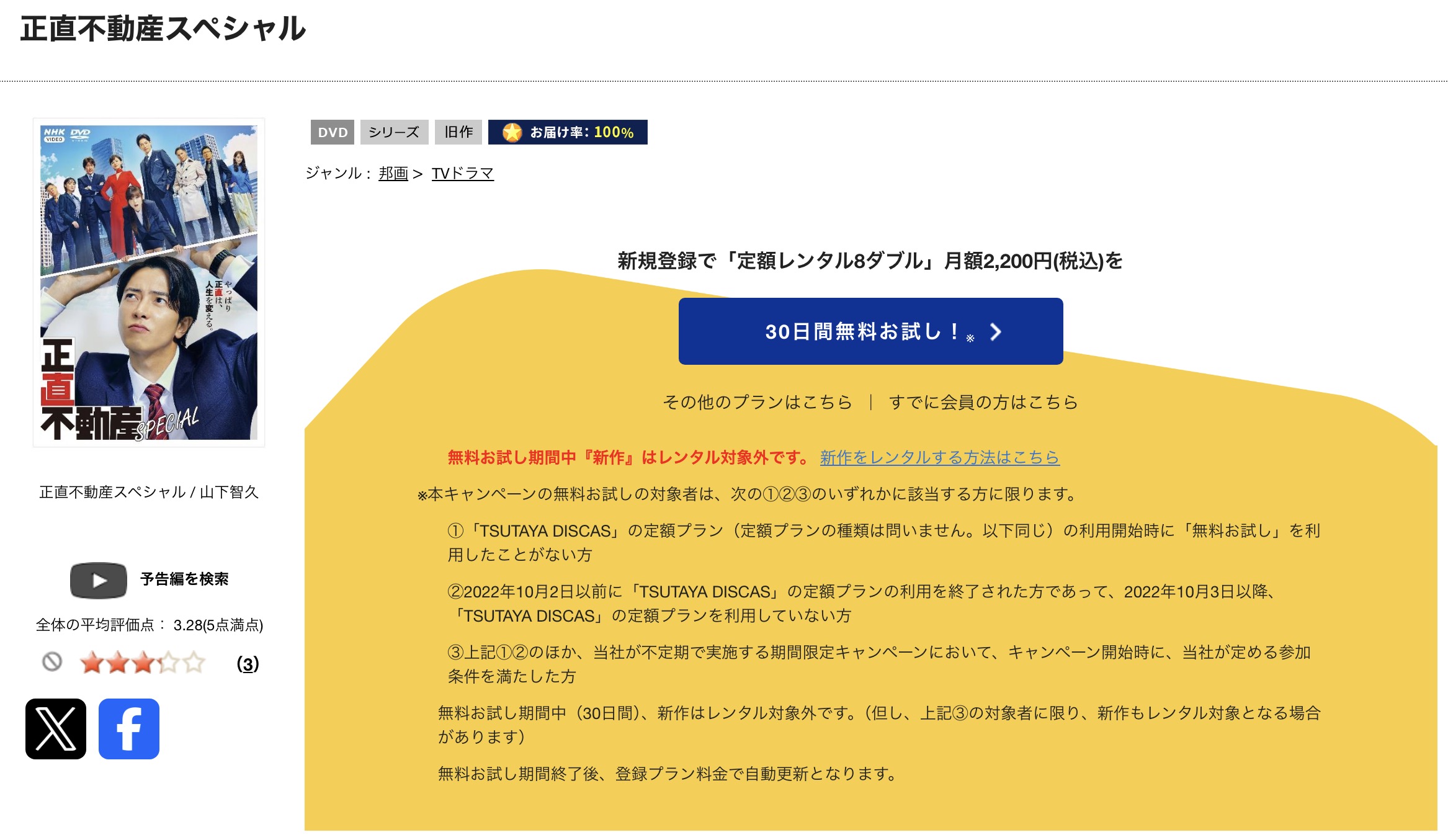TSUTAYA DISCASの正直不動産スペシャル