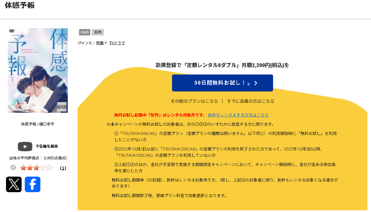 TSUTAYA DISCASの体感予報