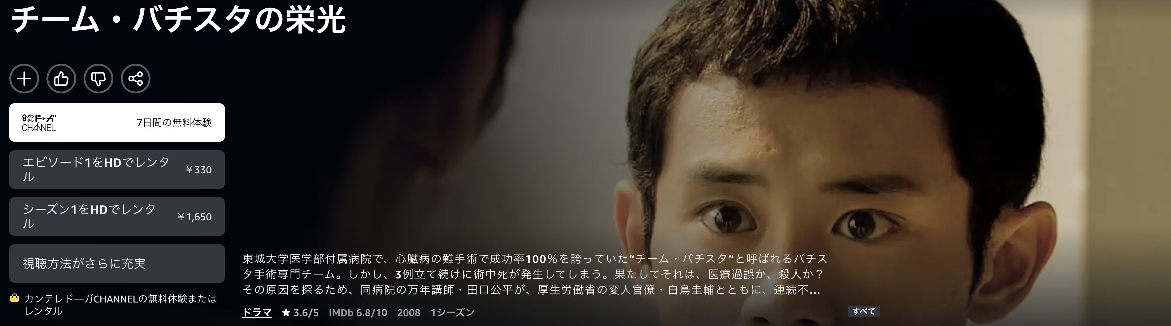 Amazonプライムのチームバチスタの栄光配信画像