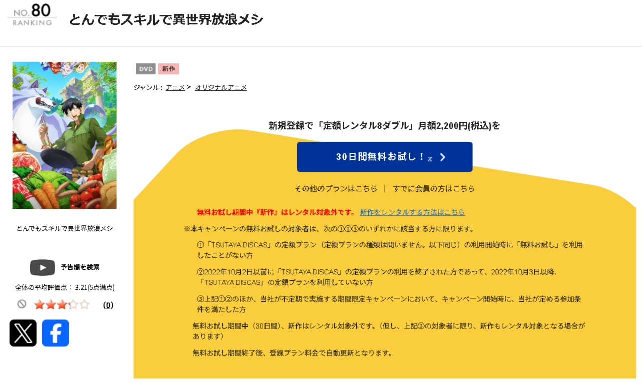 TSUTAYA DISCASのとんでもスキルで異世界放浪メシ