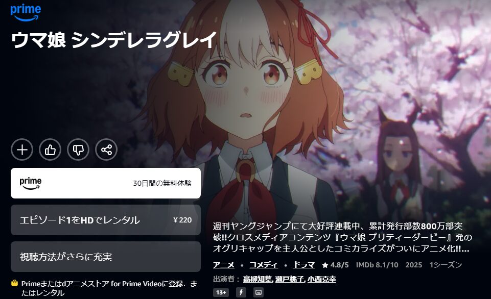 Amazonプライムのウマ娘 シンデレラグレイ 第2クール配信画像
