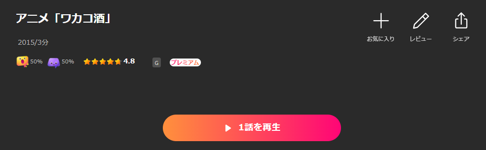 Leminoのワカコ酒配信画像