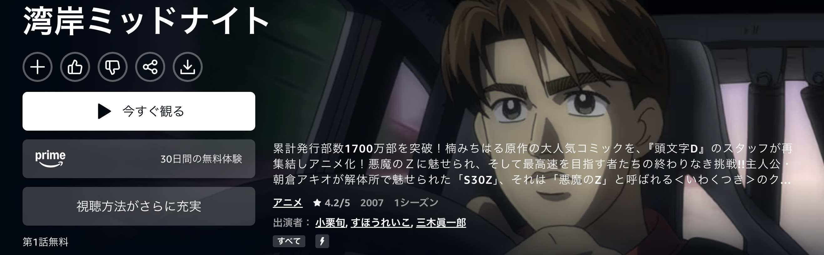 Amazonプライムの湾岸ミッドナイト配信画像