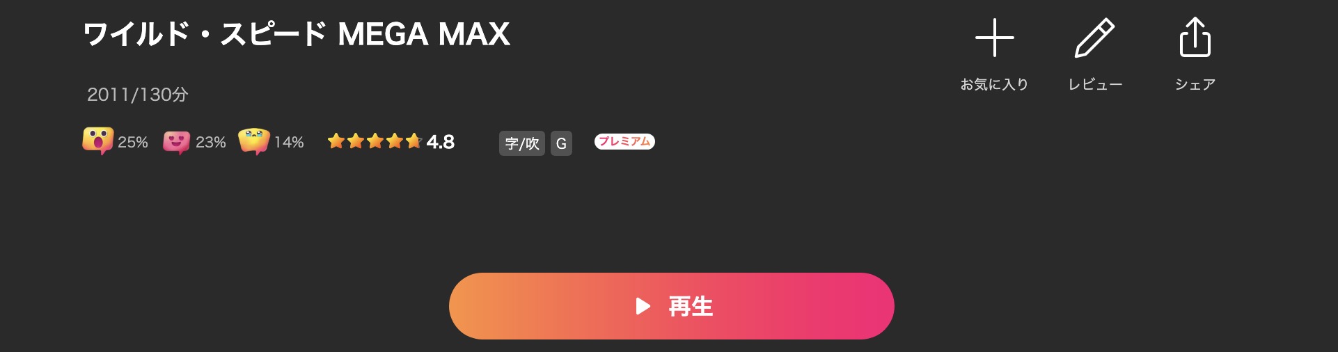 Leminoのワイルド・スピード MEGA MAX配信画像