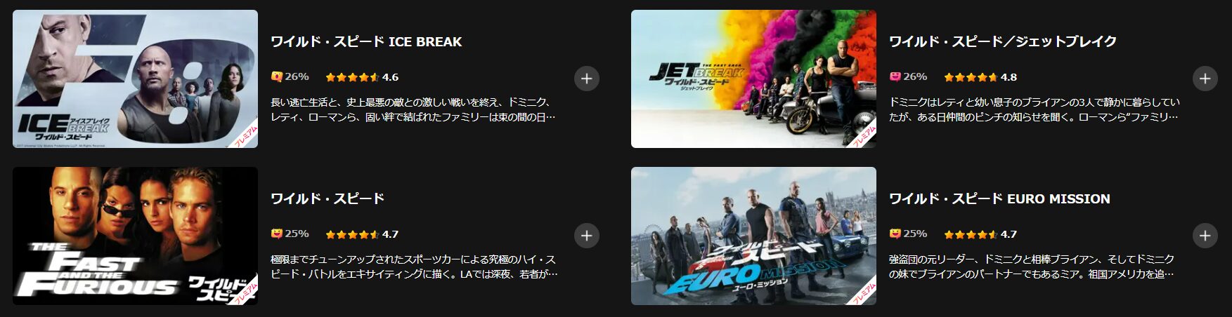 Leminoのワイルド・スピード配信画像