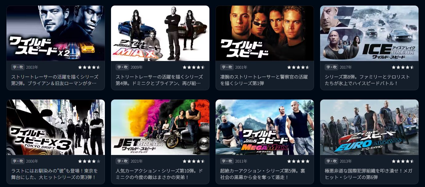 U-NEXTのワイルド・スピード配信画像