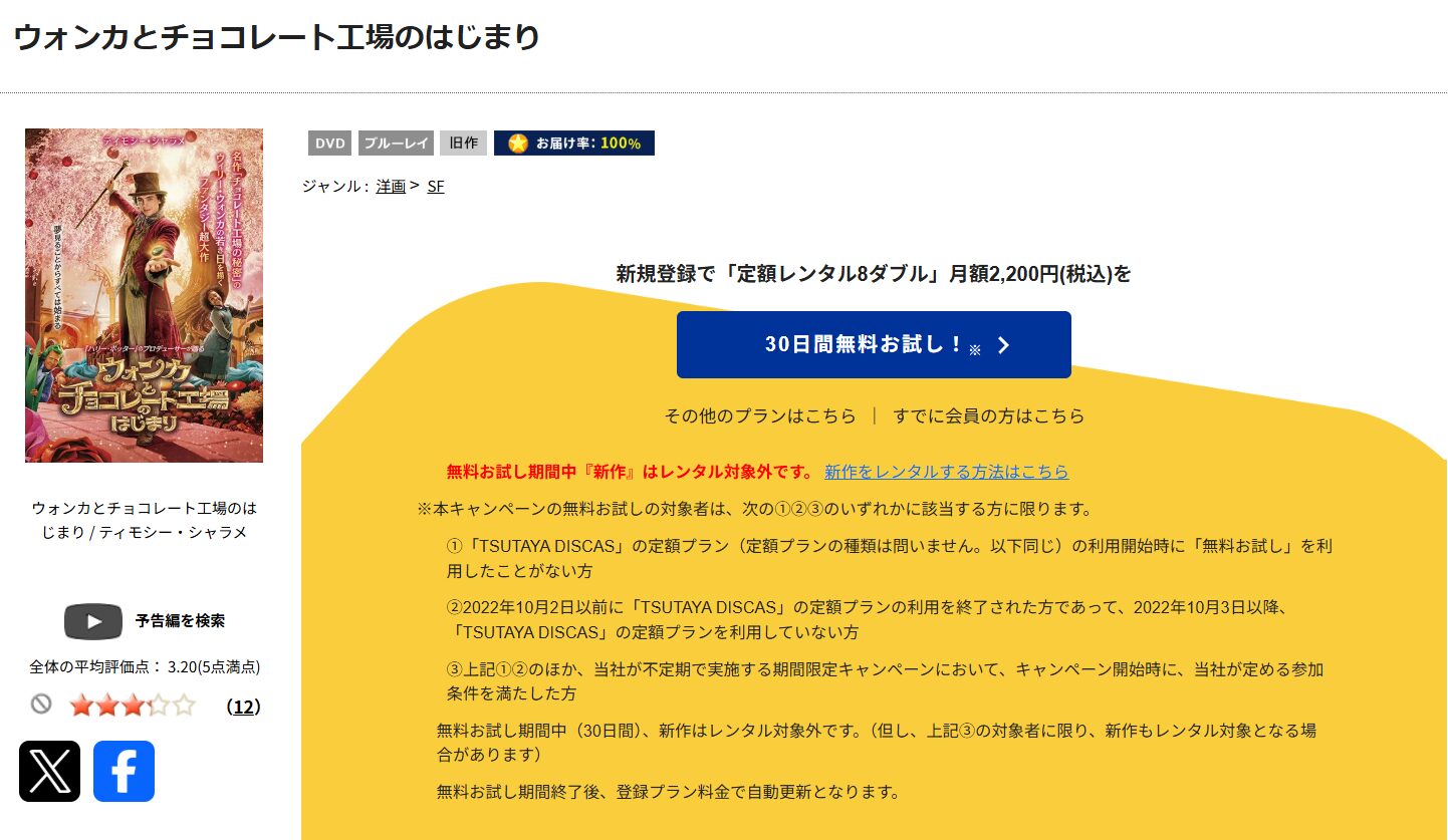 TSUTAYA DISCASのウォンカとチョコレート工場のはじまり