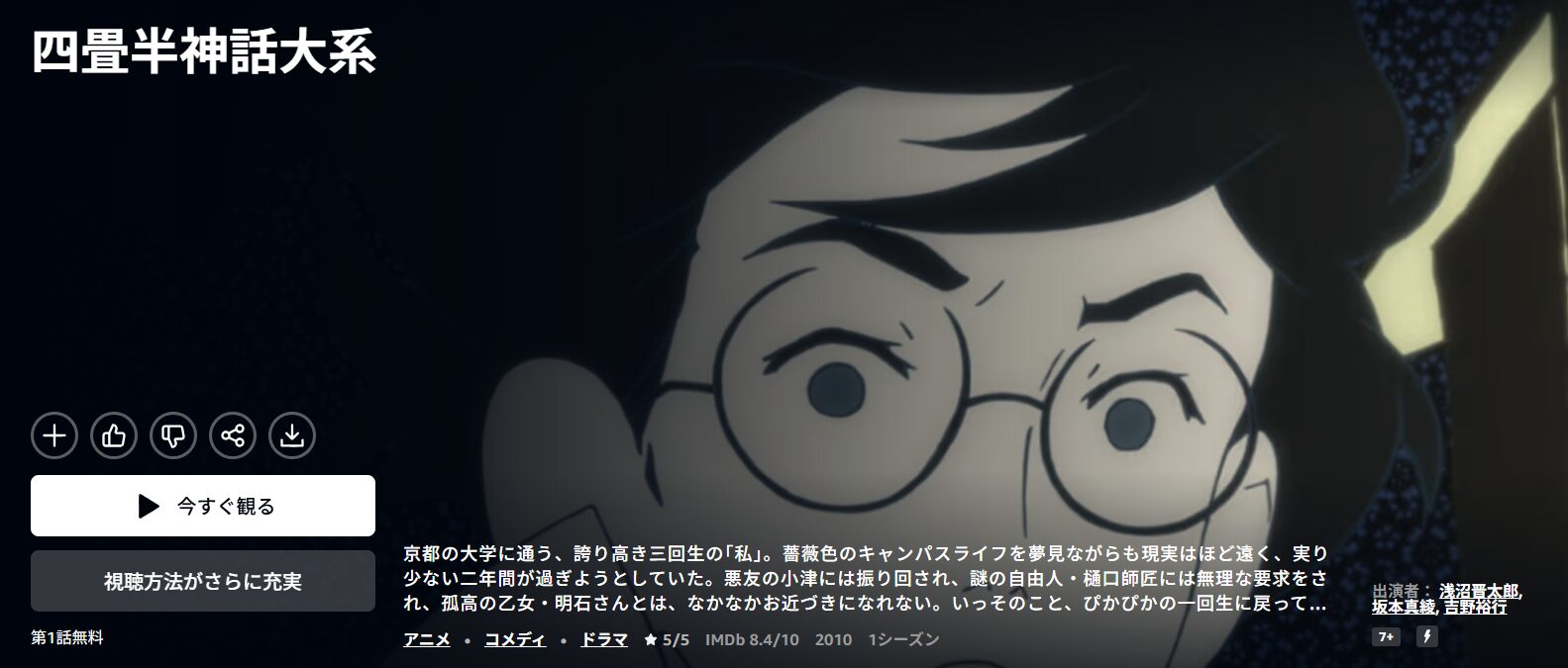 Amazonプライムの四畳半神話大系配信画像