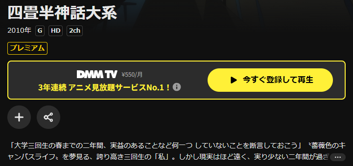 DMM TVの四畳半神話大系配信画像