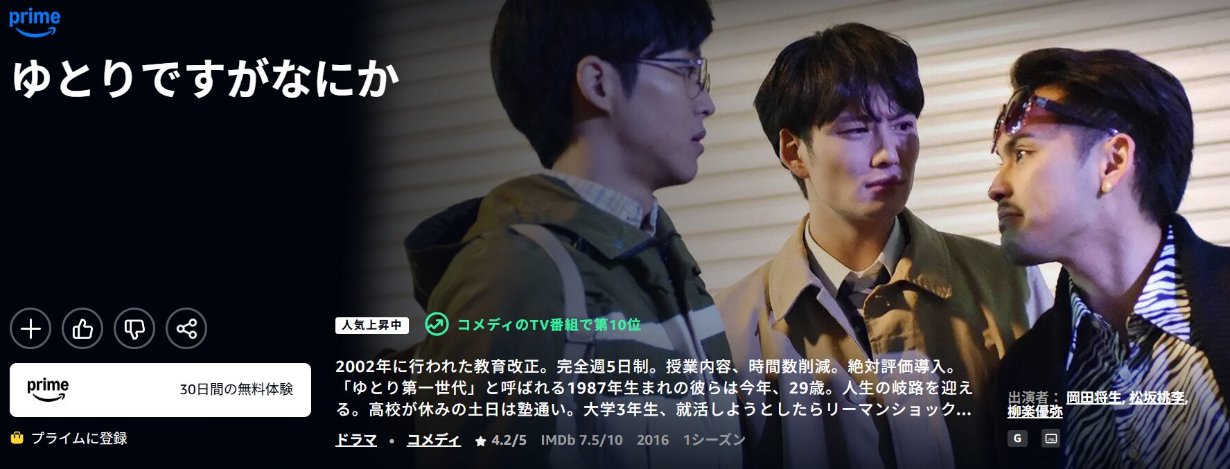 Amazonプライムのゆとりですがなにか配信画像
