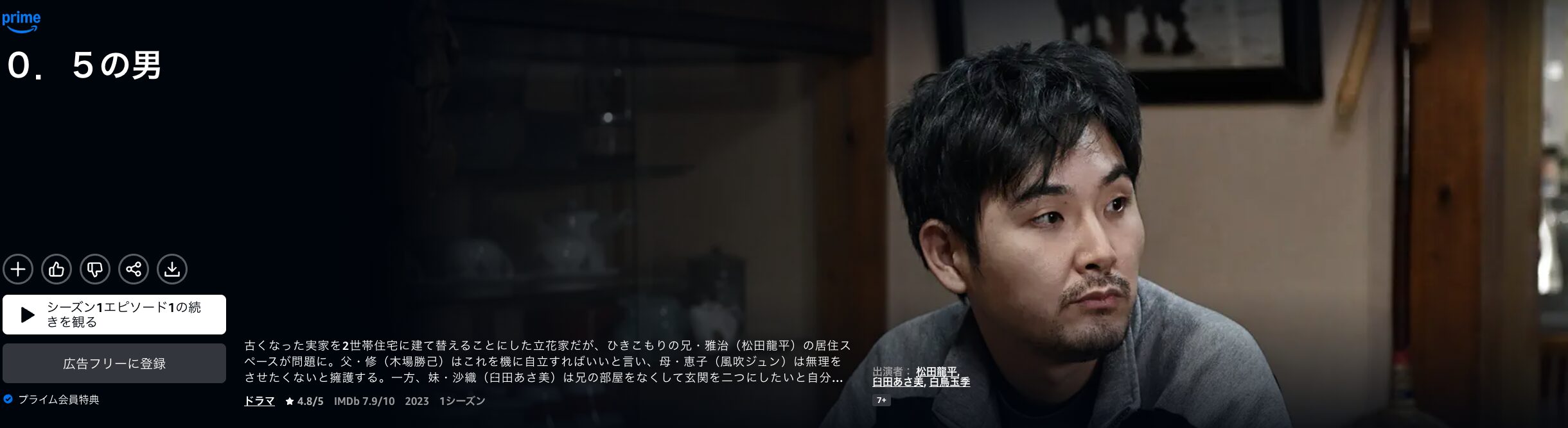 Amazonプライムの0.5の男配信画像