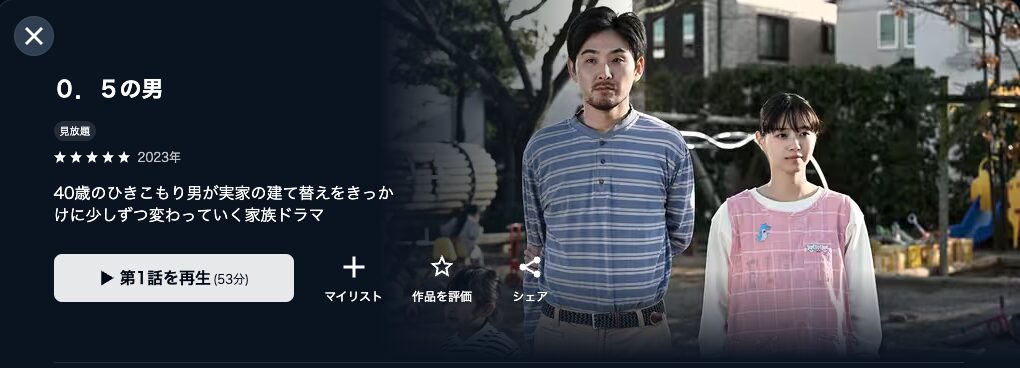 U-NEXTの0.5の男配信画像