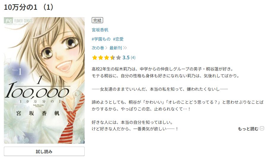 DMMブックスの10万分の1配信画像
